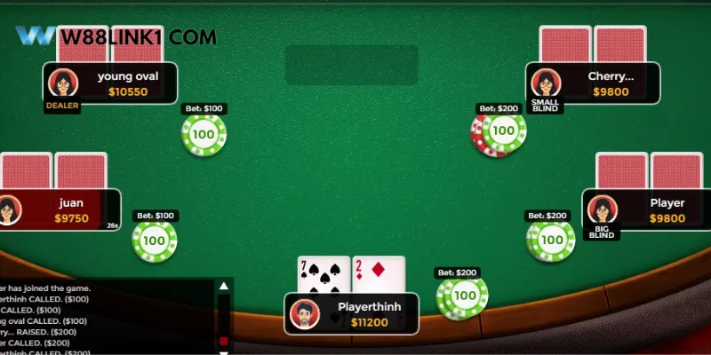 Chiến lược chơi bài Poker online W88